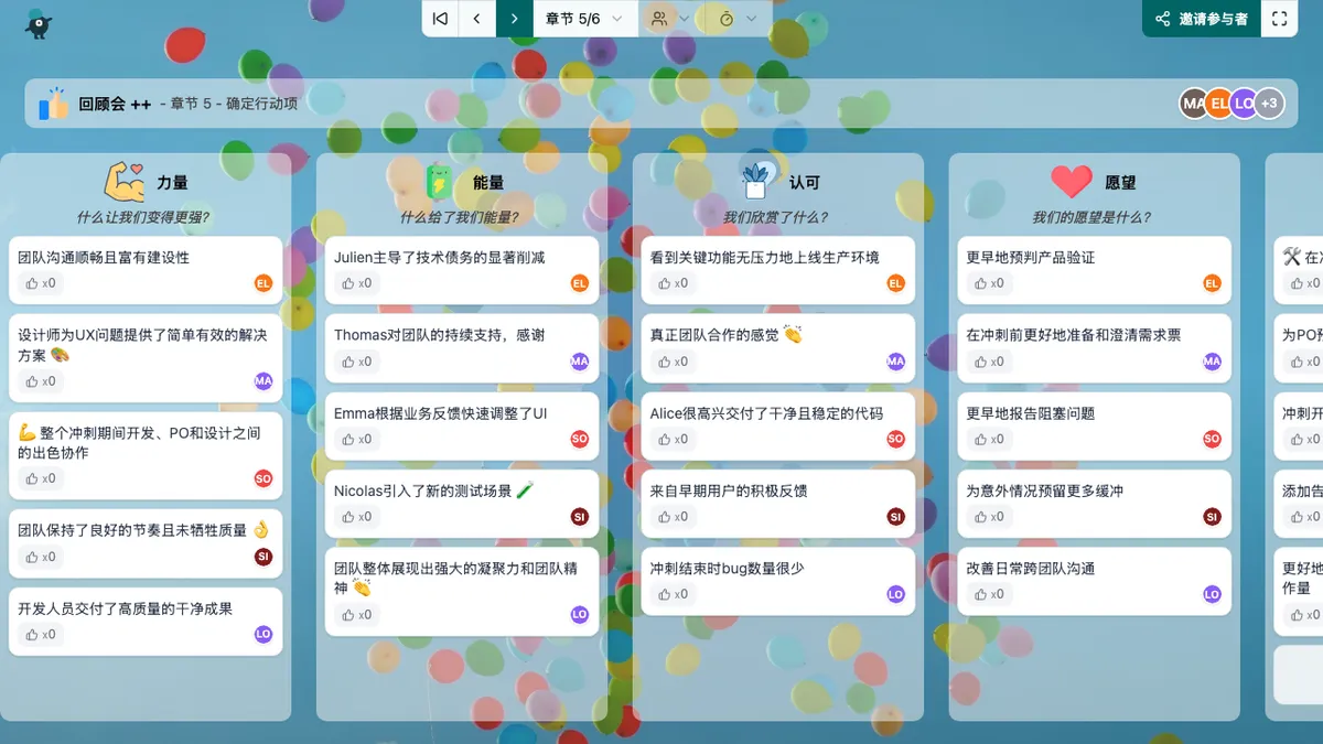 回顾会 ++ - actions