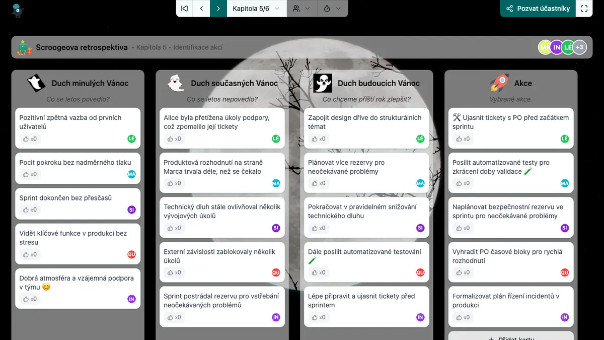 Scroogeova retrospektiva - actions