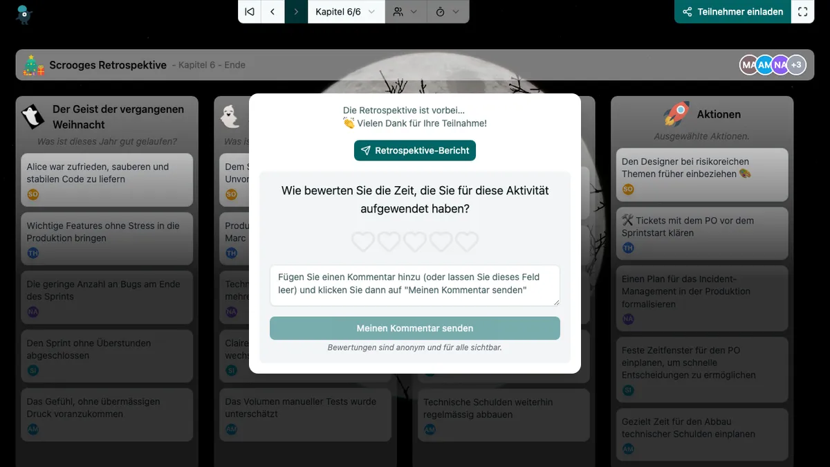 Scrooges Retrospektive - end