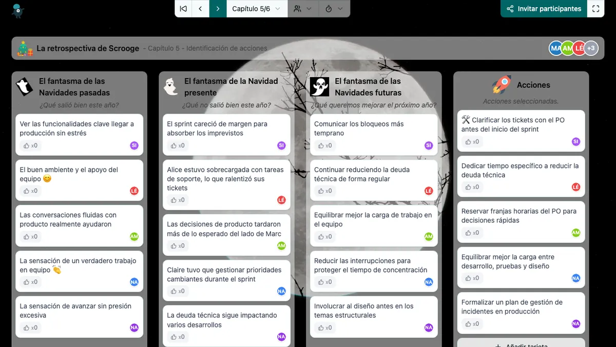 La retrospectiva de Scrooge - actions