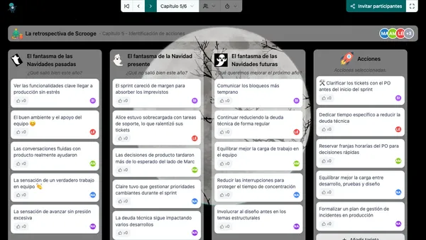 La retrospectiva de Scrooge