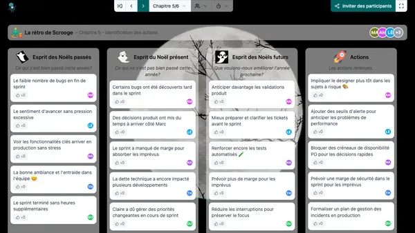 La rétro de Scrooge