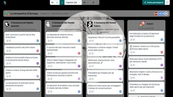 La retrospettiva di Scrooge