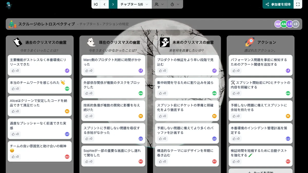 スクルージのレトロスペクティブ - actions