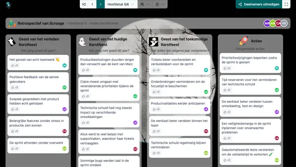 Retrospectief van Scrooge