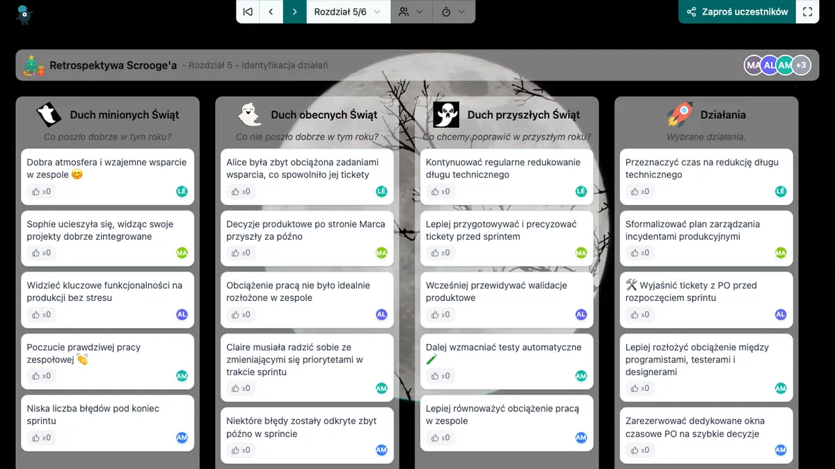 Retrospektywa Scrooge'a - actions