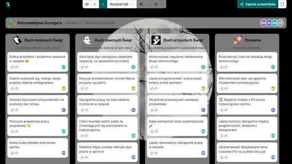 Retrospektywa Scrooge'a