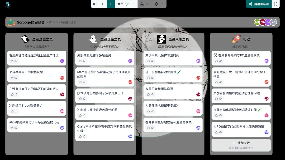 Scrooge的回顾会 - actions