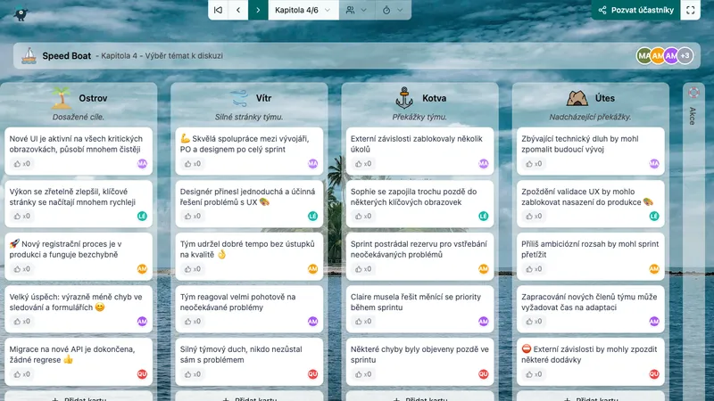 Udělejte své retrospektivy epickými!
