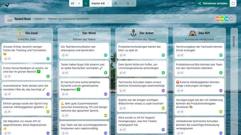 Machen Sie Ihre Retrospektiven legendär!