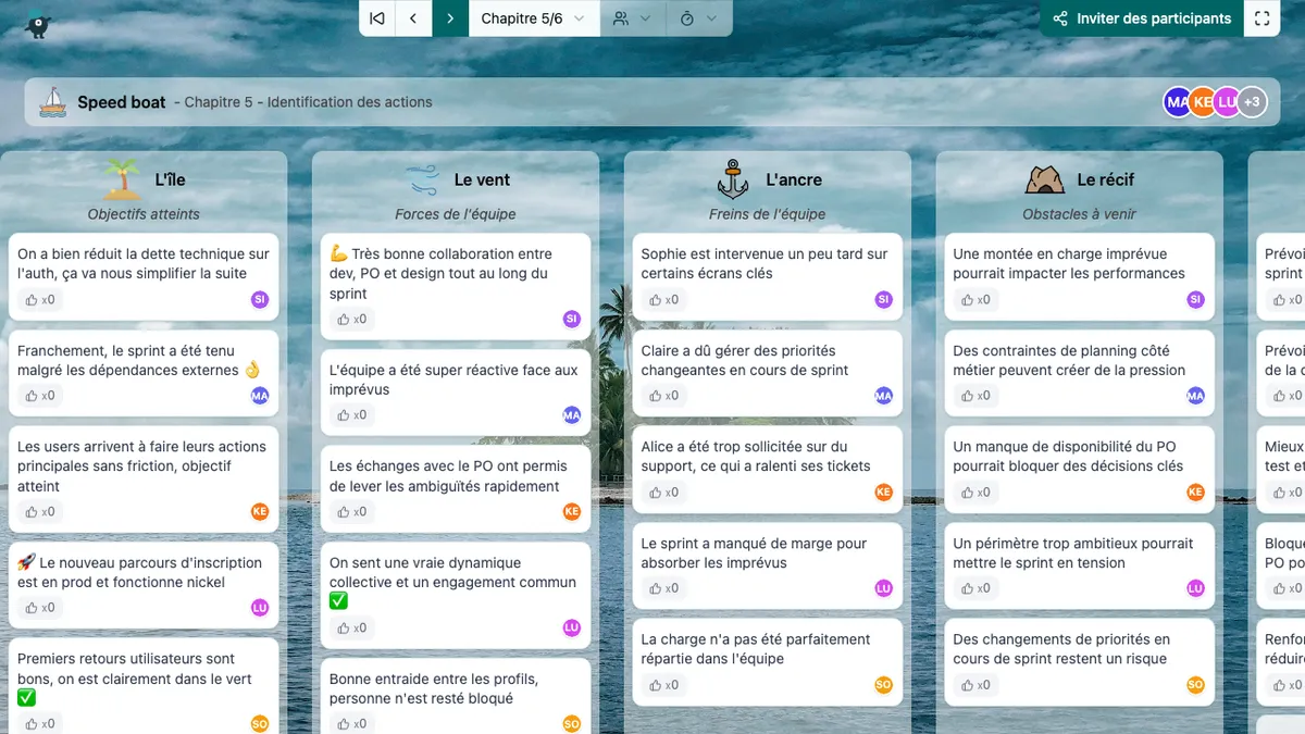 Speed boat - actions