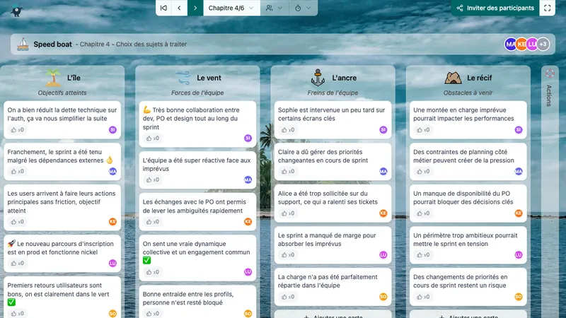 Rends tes rétrospectives épiques !