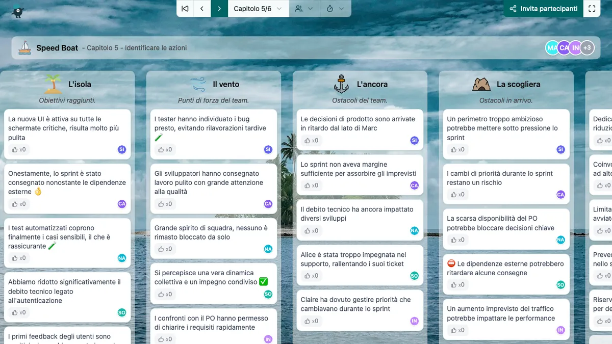 Speed Boat - actions