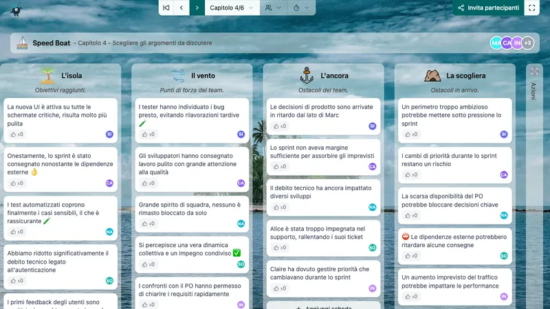 Rendi le tue retrospettive epiche!