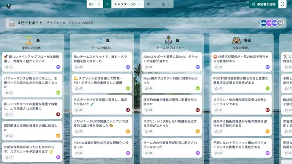 スピードボート