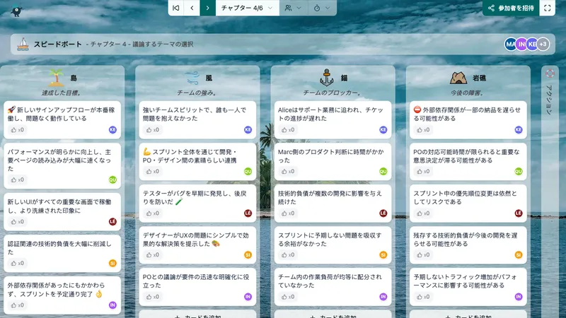 レトロスペクティブをもっと楽しく！