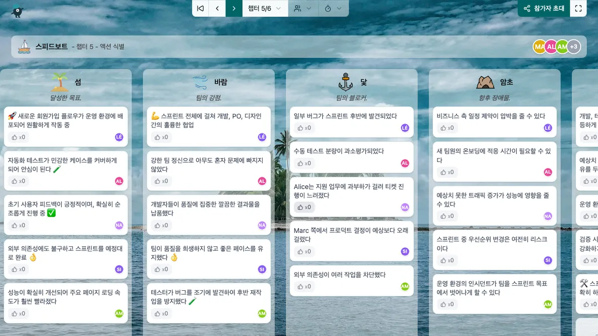 스피드보트 - actions