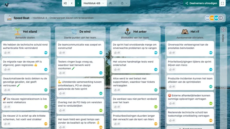 Maak uw retrospectives episch!
