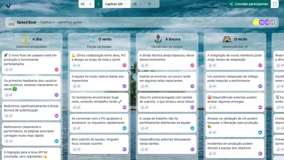 Speed Boat - actions