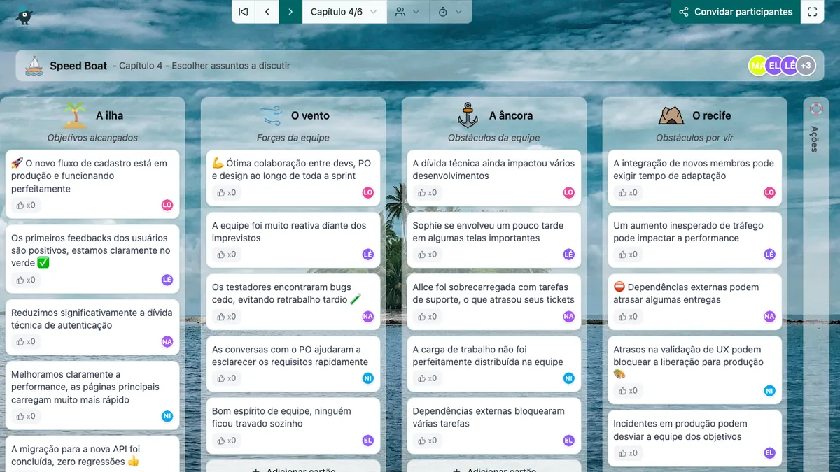 Interface do aplicativo Umbreon mostrando uma retrospectiva ágil em andamento
