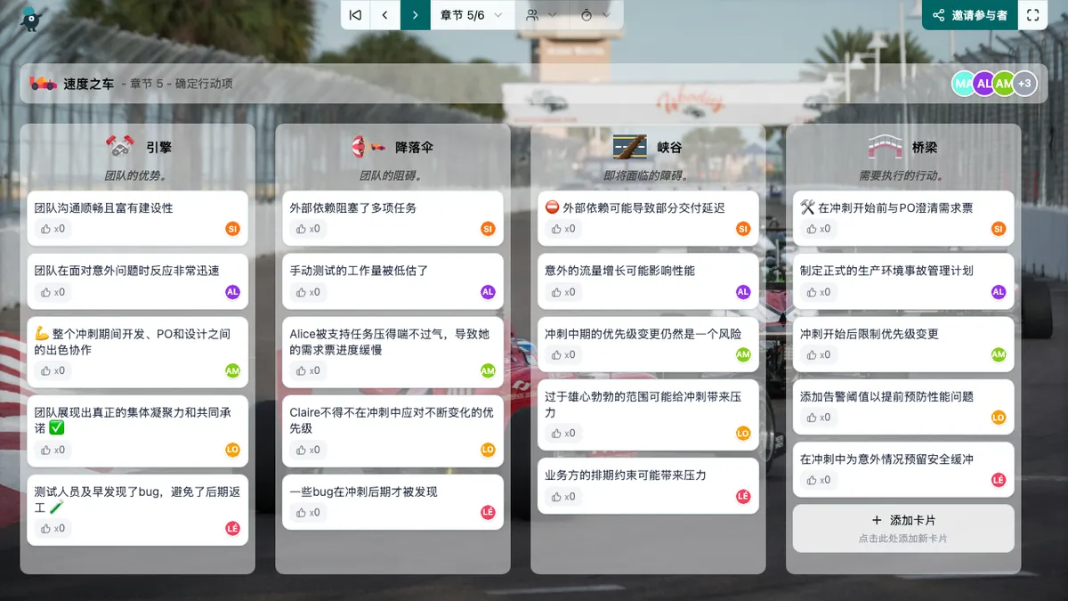 速度之车 - actions