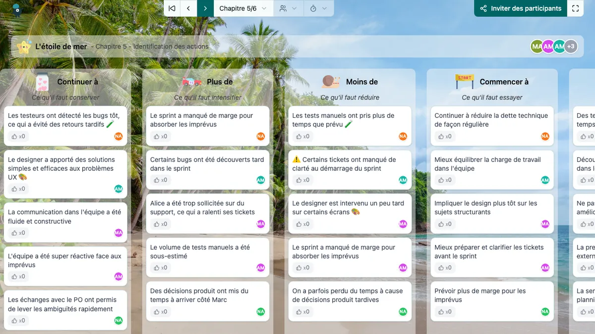 L'étoile de mer - actions