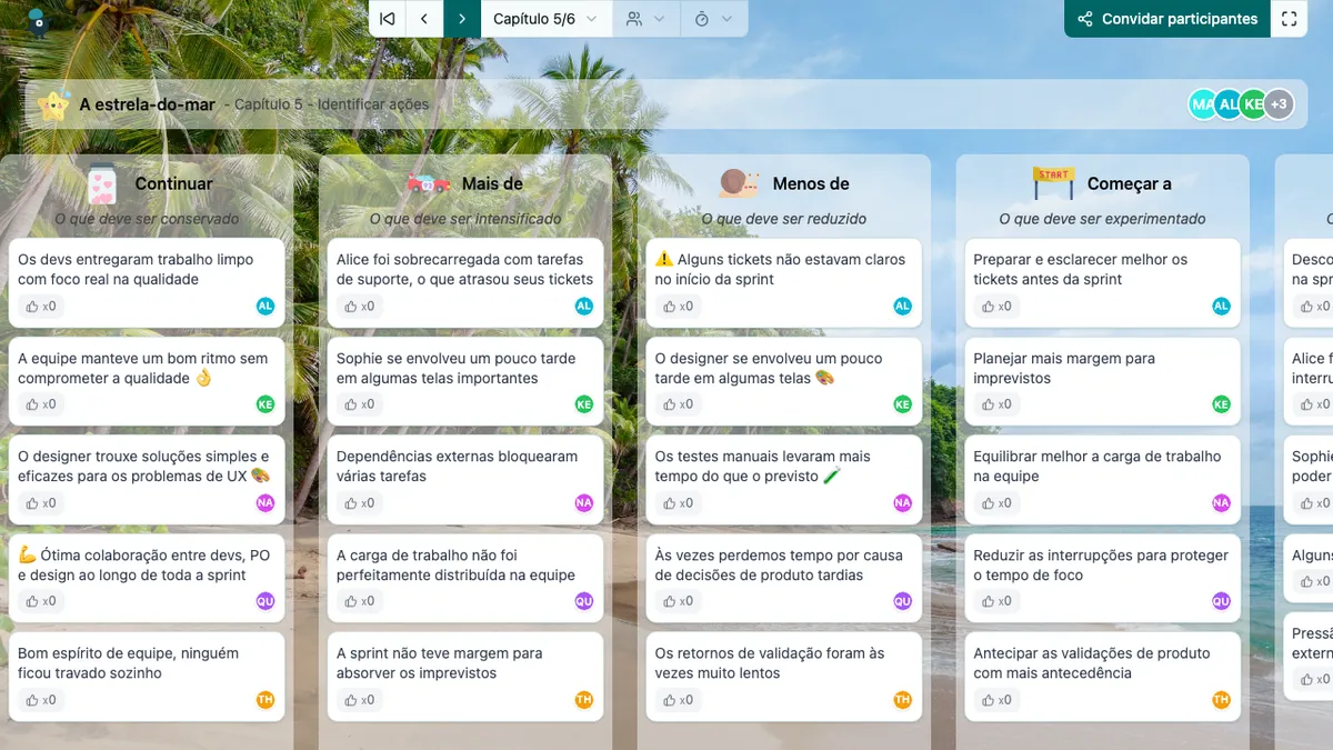 A estrela-do-mar - actions