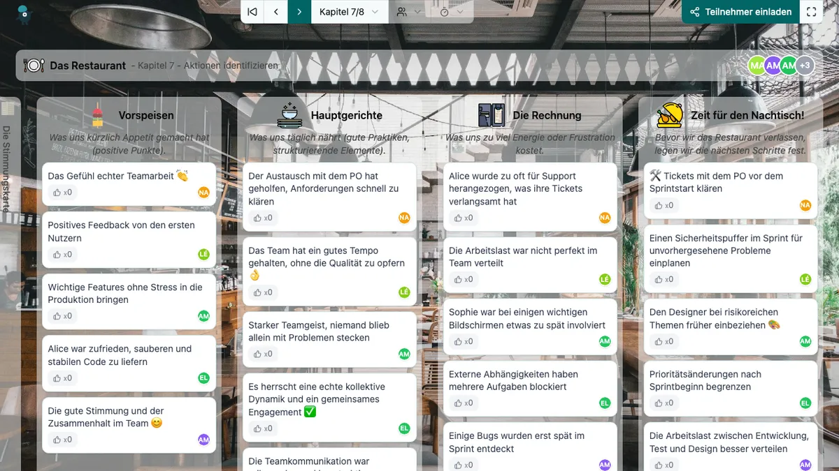 Das Restaurant - actions