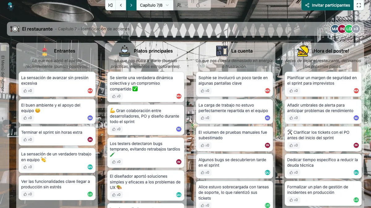 El restaurante - actions