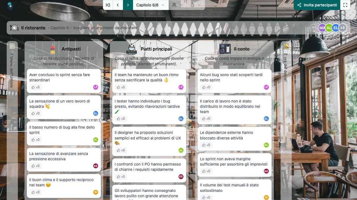 Il ristorante - choose-subjects