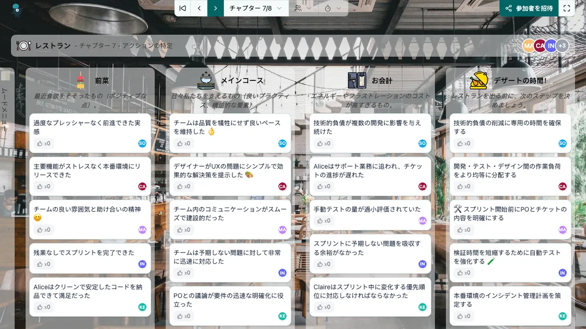 レストラン - actions