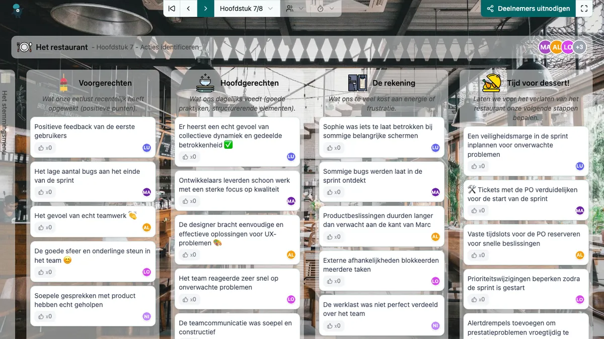 Het restaurant - actions