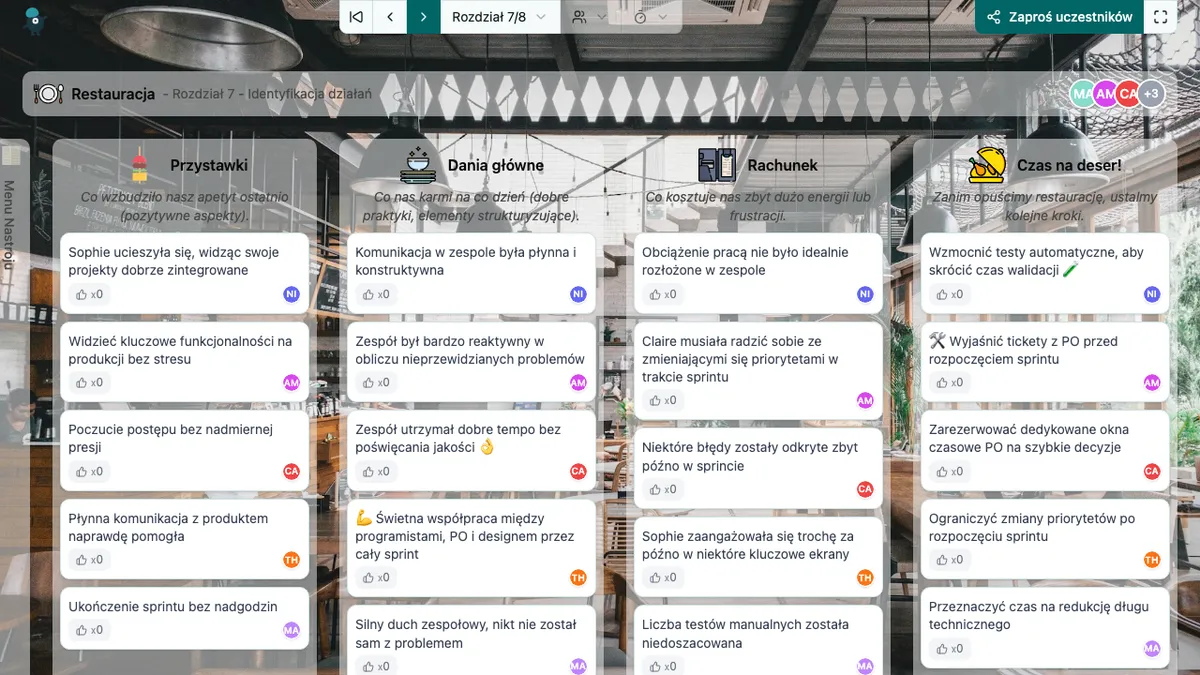 Restauracja - actions