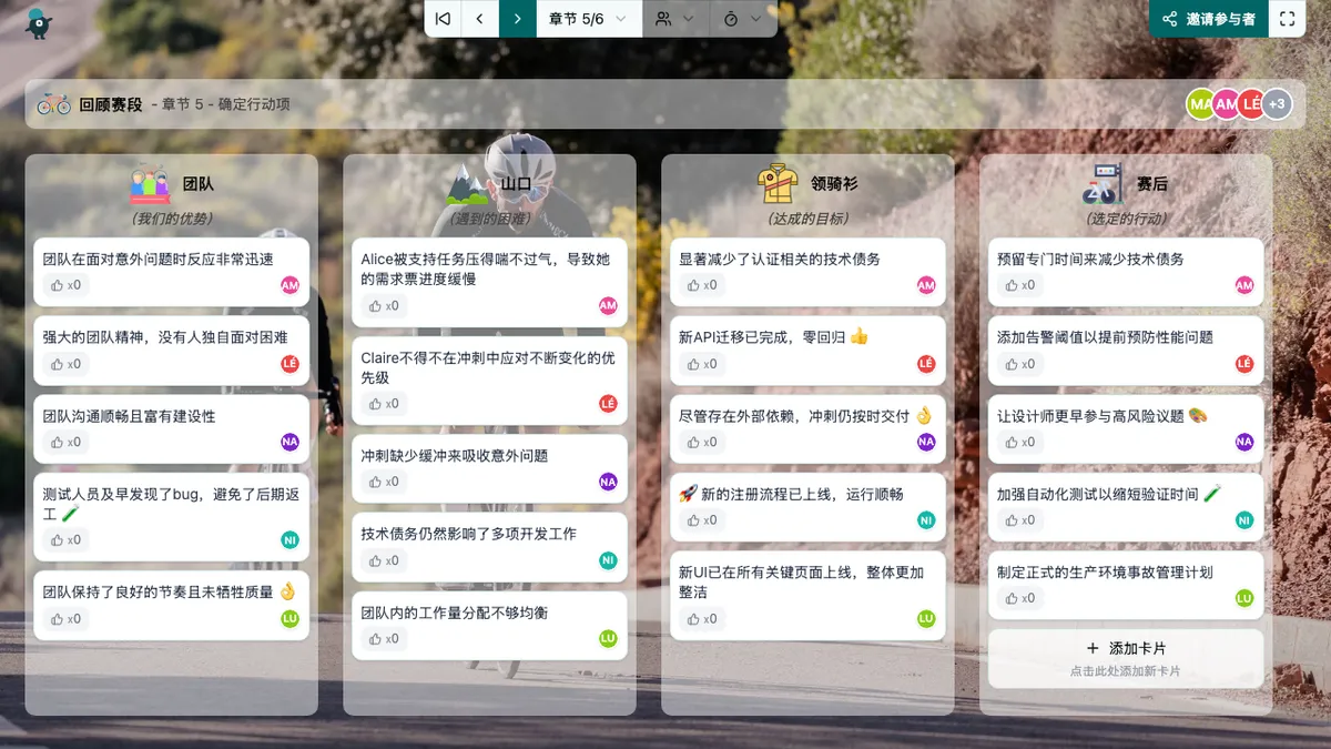 回顾赛段 - actions